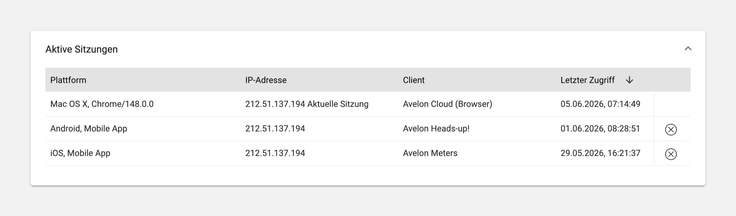../_images/active-sessions.de.webp