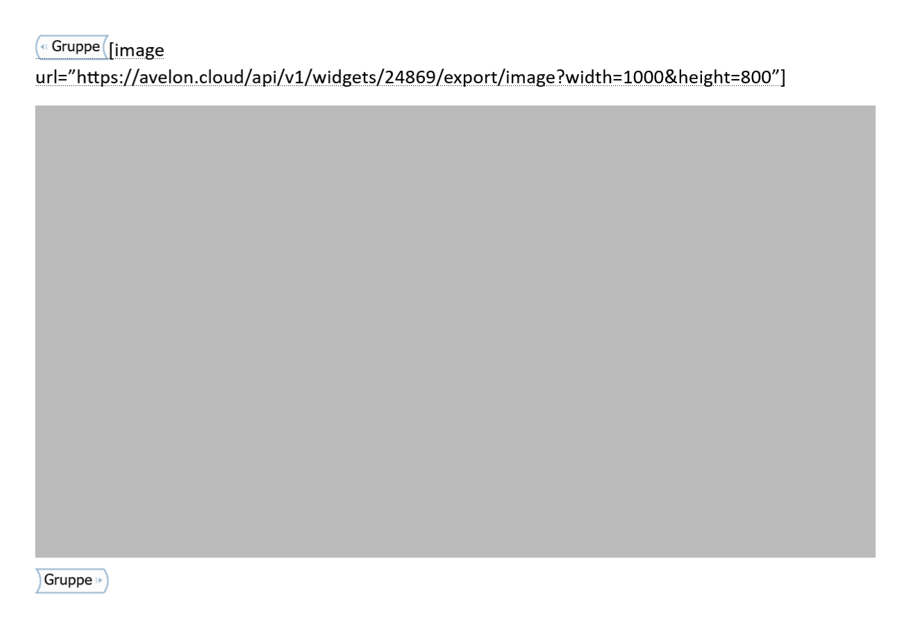../../_images/image-group.de.webp