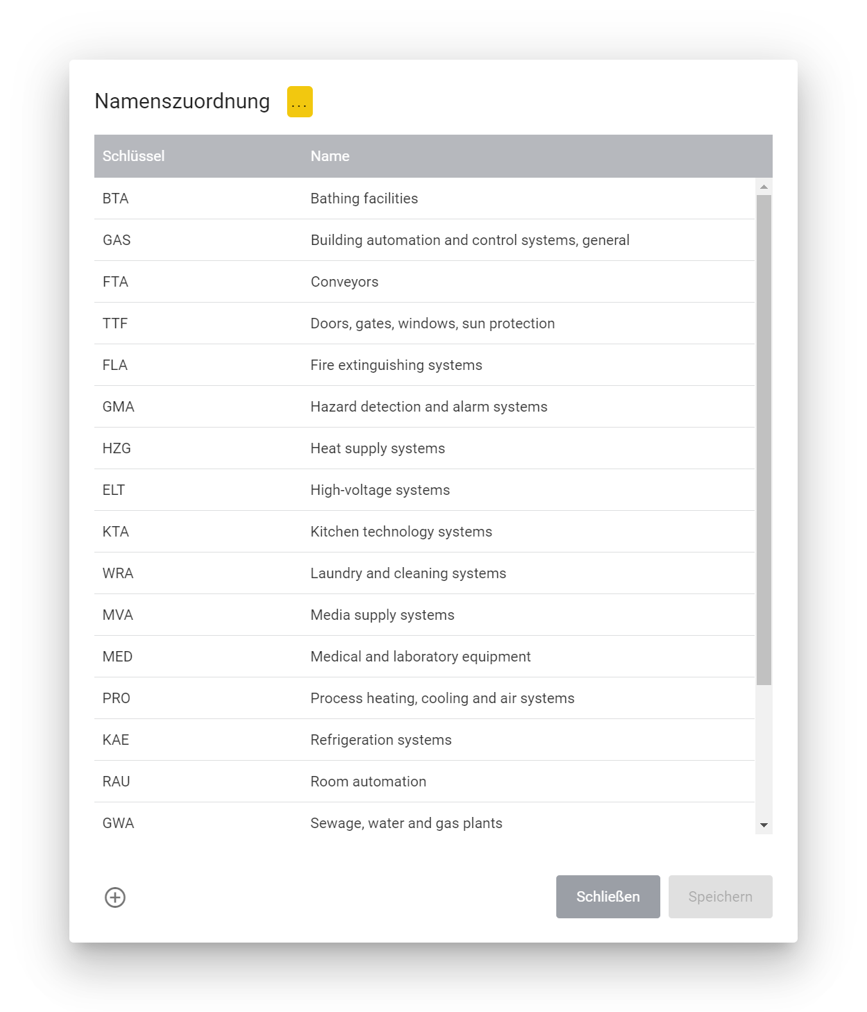 ../../_images/name-mapping.de.png