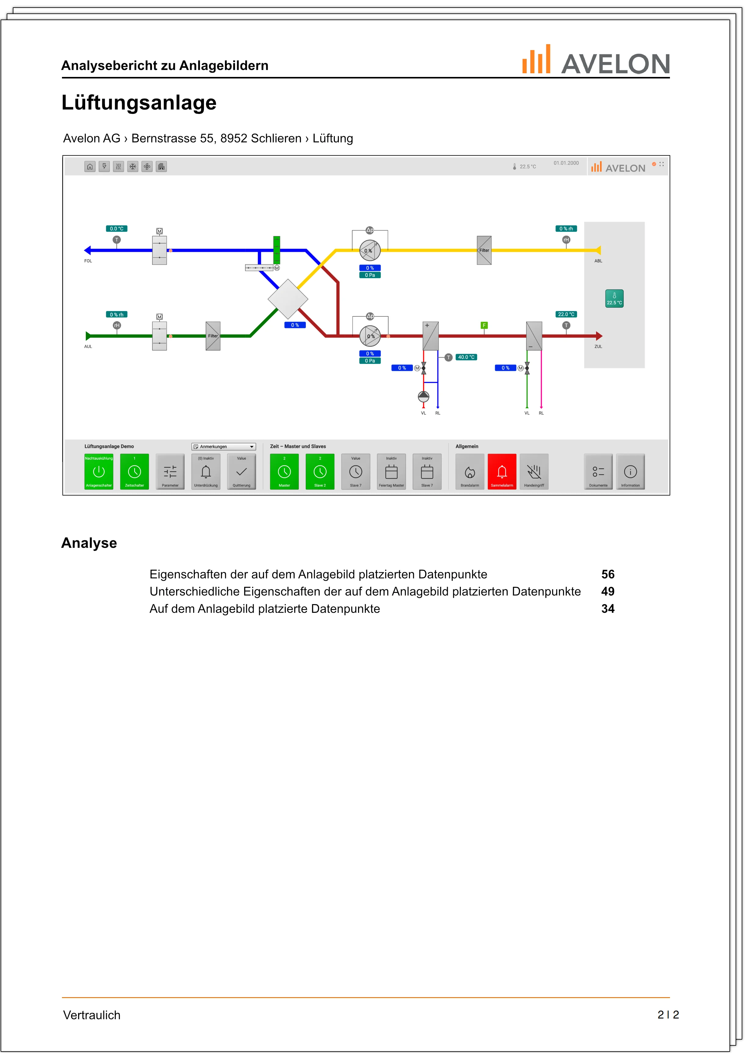 ../_images/schematic-analytics-report.de.webp