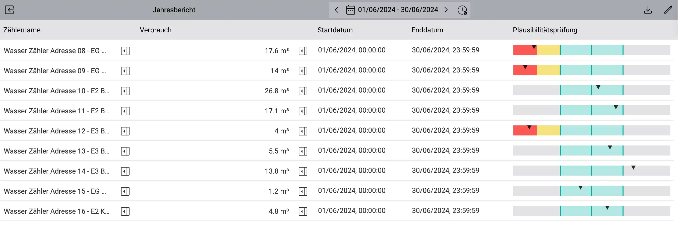 ../_images/table-report-widget.de.webp