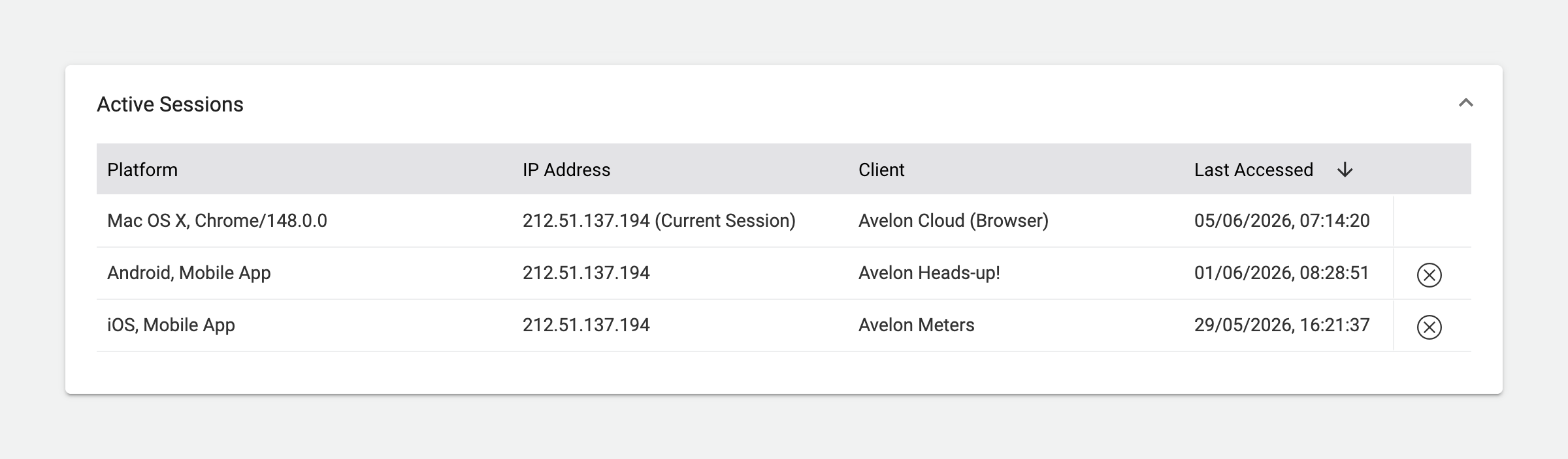 ../_images/active-sessions.webp