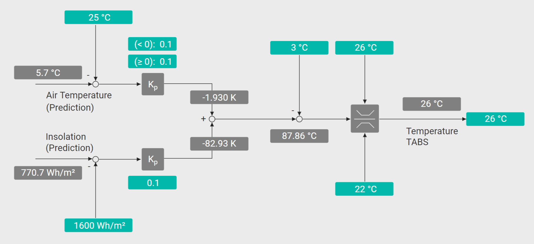 ../../_images/block-diagram.png