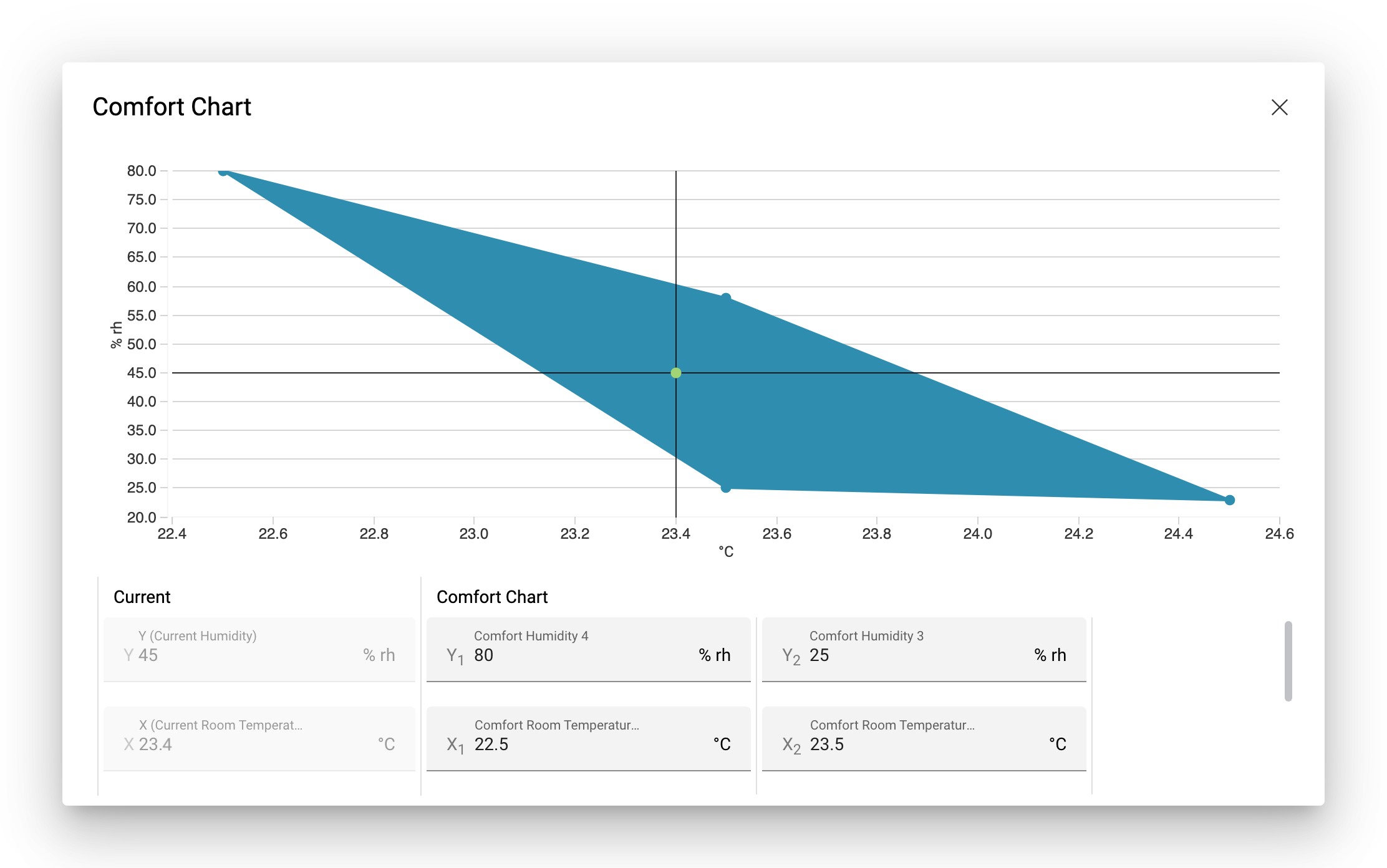 ../_images/comfort-chart.webp