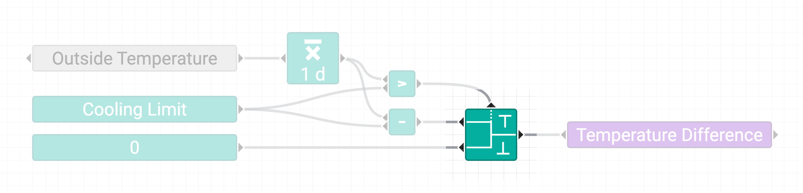 ../../_images/condition-example.webp