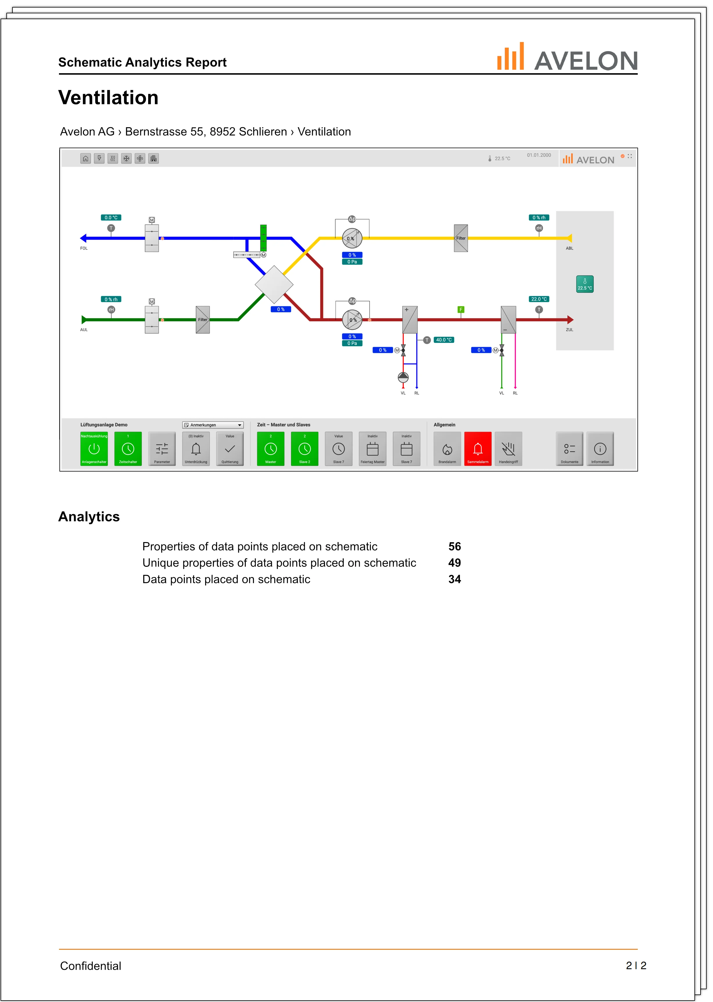 ../_images/schematic-analytics-report.webp